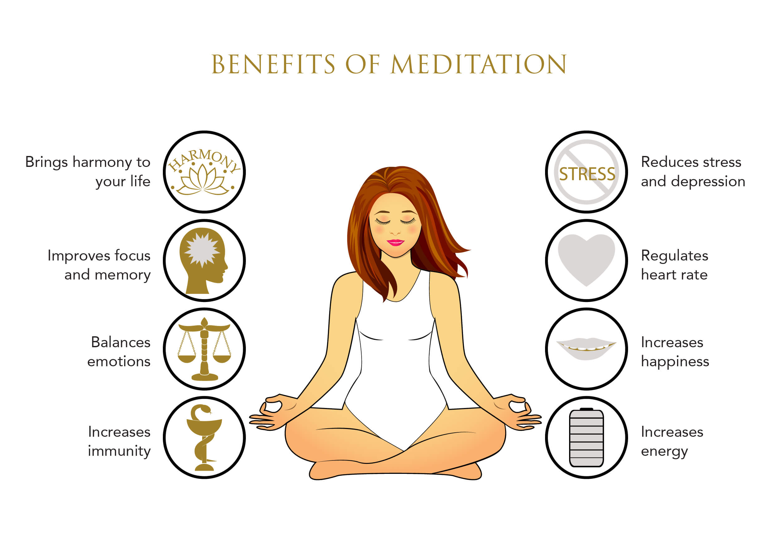 Meditation Retreats Miami